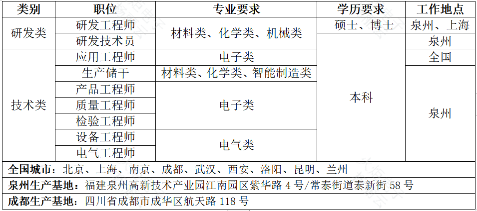 1713254605988085.png image.png