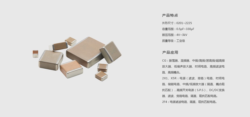 产品详情1.6片式多层瓷介电容器（工业级）.jpg